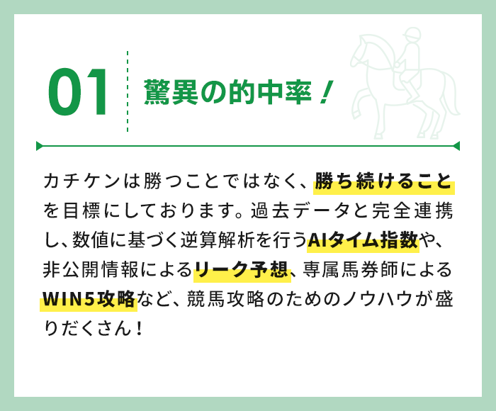 オーダーメイド＆速報でチャンスUP	