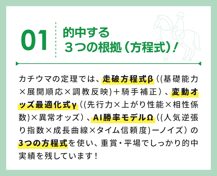 的中する３つの根拠（方程式）！