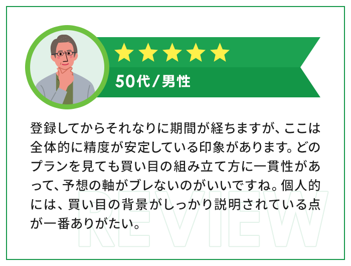 ★★★★★|50代・男性